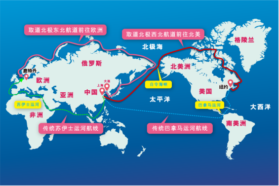 第五大航道北极航线全年通航，，，，，，，，航运业可能发生颠覆性的变化