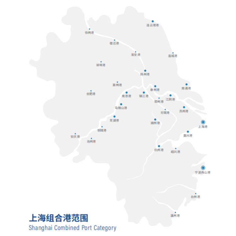 上海组合港，，，，，是个什么港？？？？？？？？