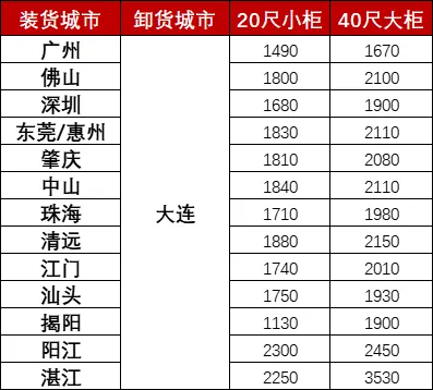 鼎盛国际(中国区) - 官方网站
