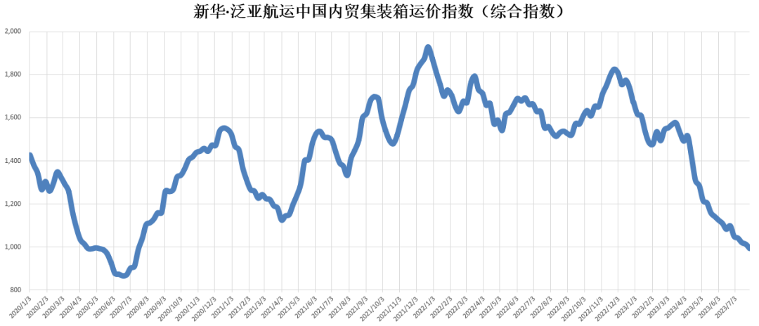 鼎盛国际(中国区) - 官方网站
