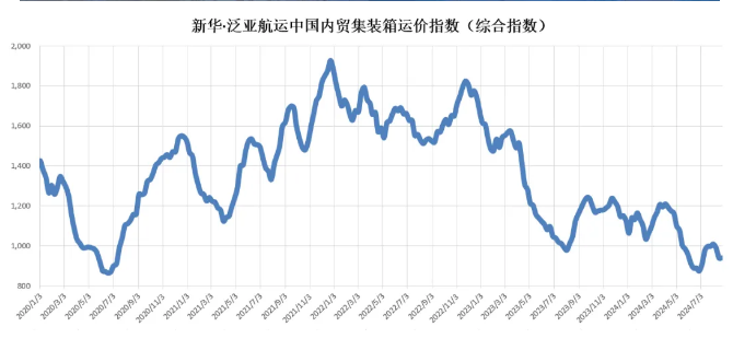 鼎盛国际(中国区) - 官方网站