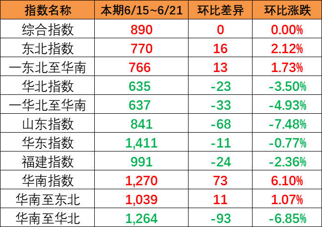鼎盛国际(中国区) - 官方网站