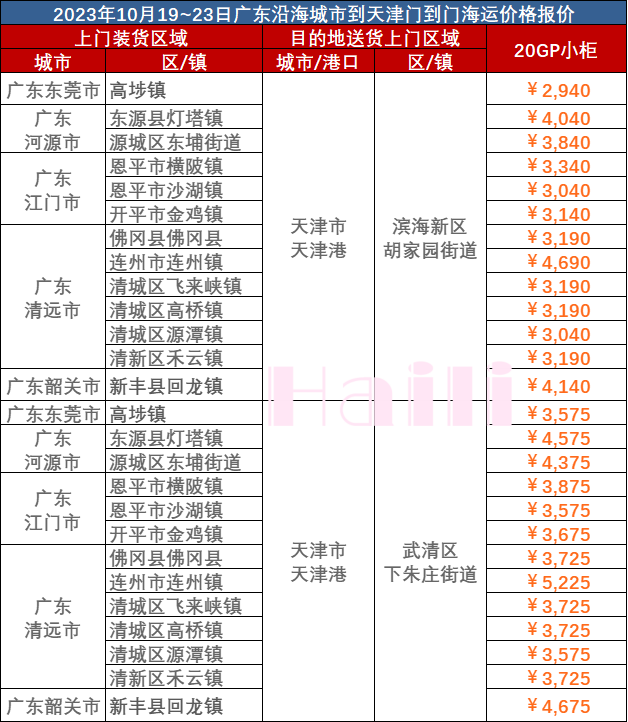 鼎盛国际(中国区) - 官方网站