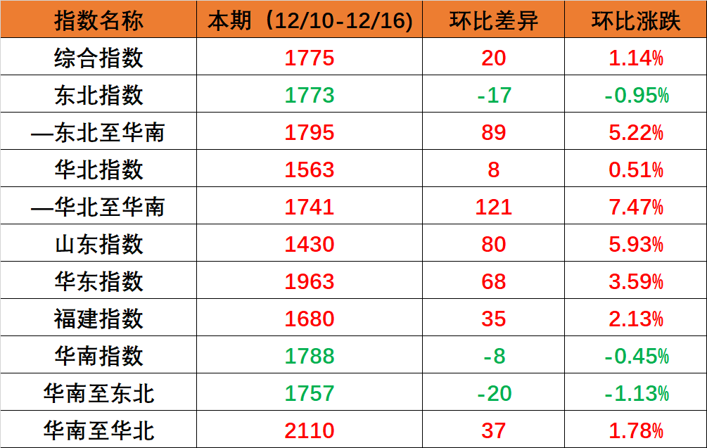 鼎盛国际(中国区) - 官方网站