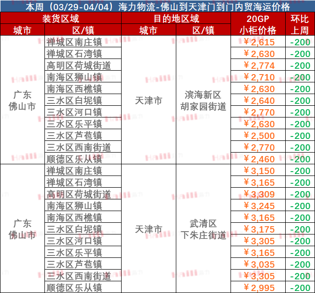 鼎盛国际(中国区) - 官方网站