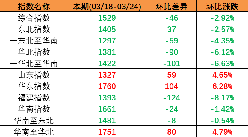 鼎盛国际(中国区) - 官方网站