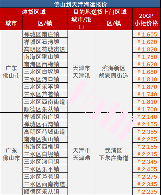 鼎盛国际(中国区) - 官方网站