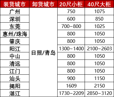 鼎盛国际(中国区) - 官方网站