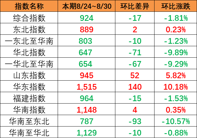 鼎盛国际(中国区) - 官方网站