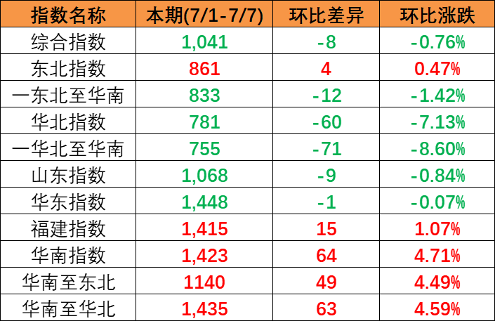鼎盛国际(中国区) - 官方网站