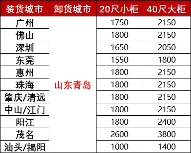 鼎盛国际(中国区) - 官方网站