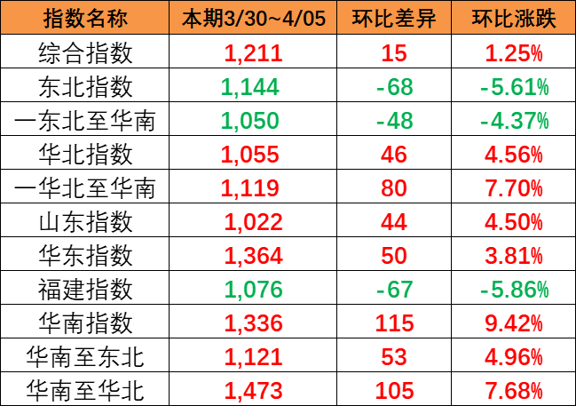 鼎盛国际(中国区) - 官方网站
