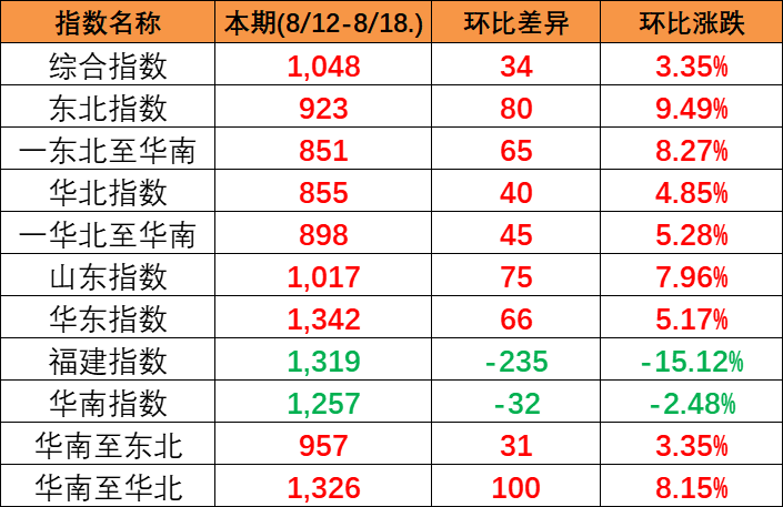 鼎盛国际(中国区) - 官方网站
