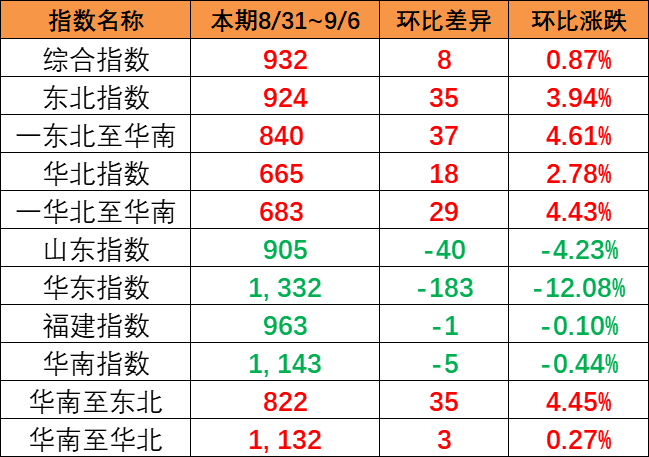 鼎盛国际(中国区) - 官方网站