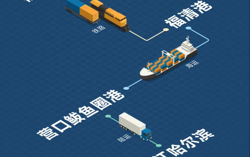 鼎盛国际(中国区) - 官方网站