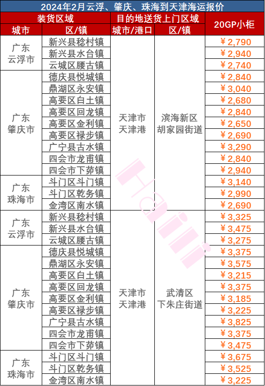 鼎盛国际(中国区) - 官方网站