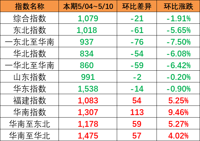 鼎盛国际(中国区) - 官方网站