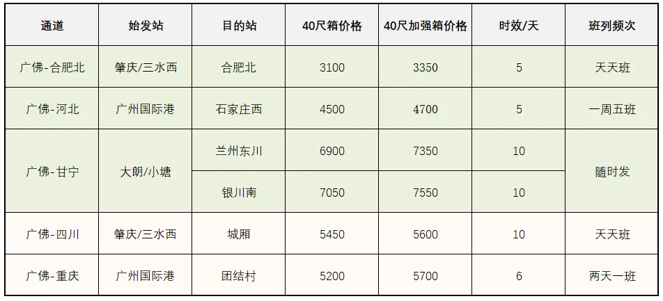 鼎盛国际(中国区) - 官方网站