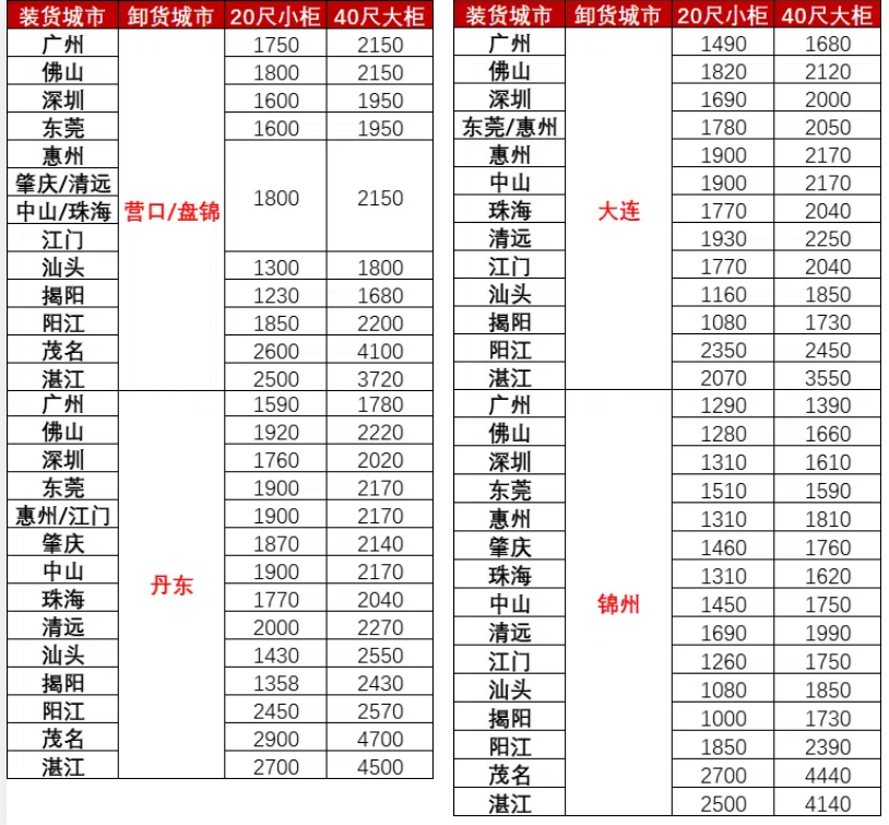 鼎盛国际(中国区) - 官方网站