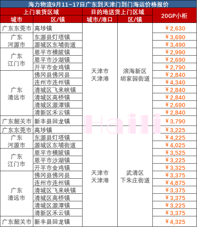 鼎盛国际(中国区) - 官方网站