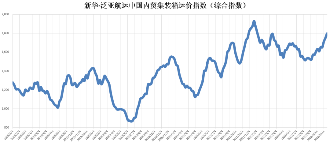 鼎盛国际(中国区) - 官方网站