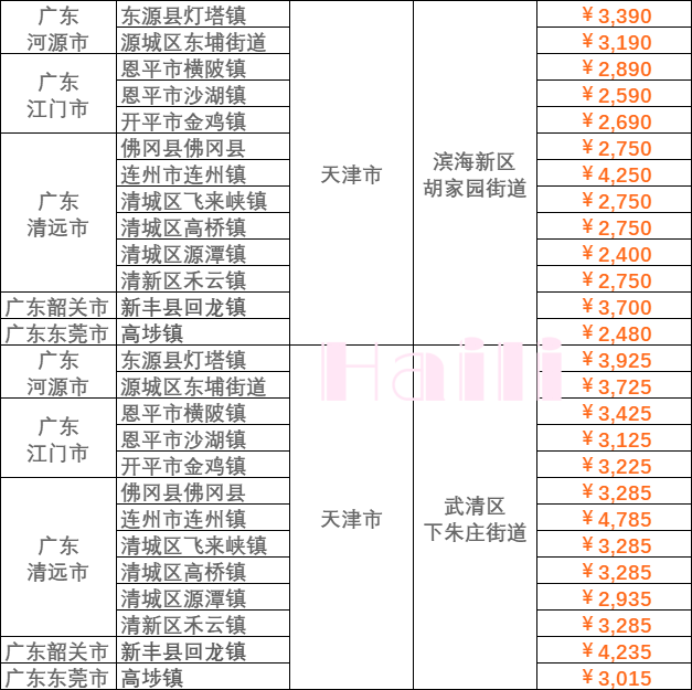 鼎盛国际(中国区) - 官方网站