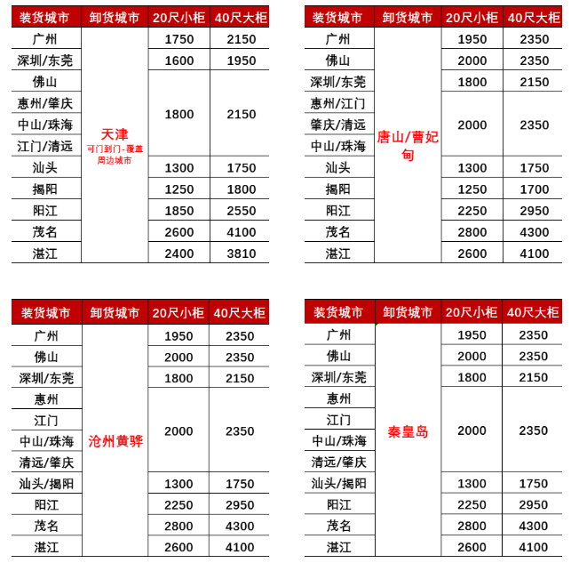 鼎盛国际(中国区) - 官方网站