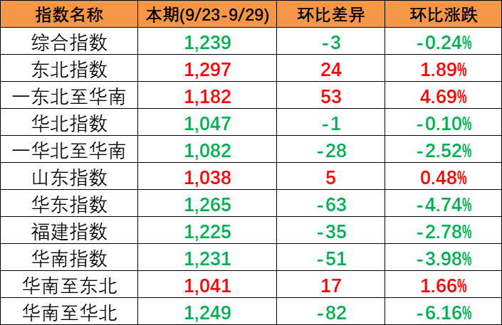 鼎盛国际(中国区) - 官方网站