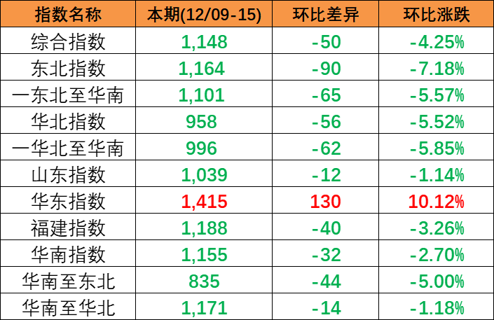 鼎盛国际(中国区) - 官方网站