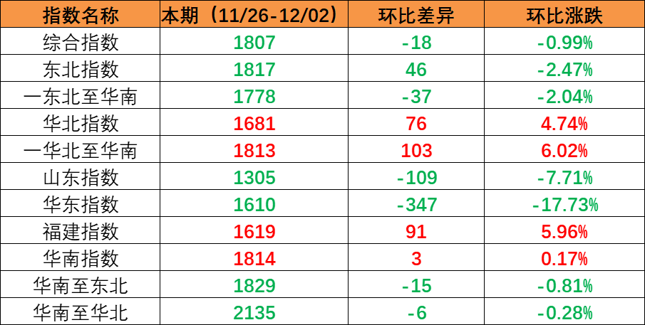 鼎盛国际(中国区) - 官方网站