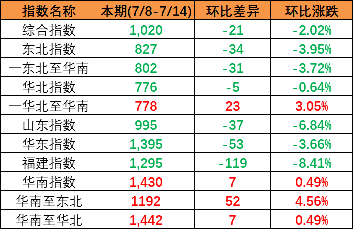 鼎盛国际(中国区) - 官方网站