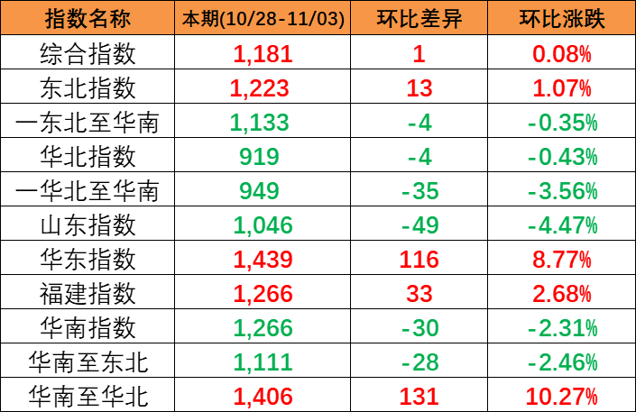 鼎盛国际(中国区) - 官方网站