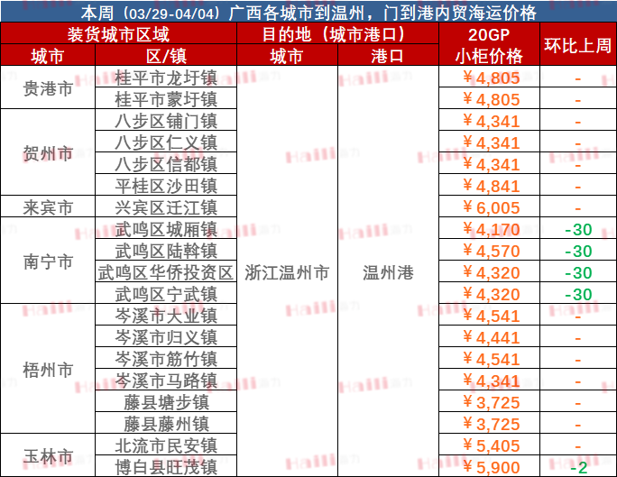 鼎盛国际(中国区) - 官方网站
