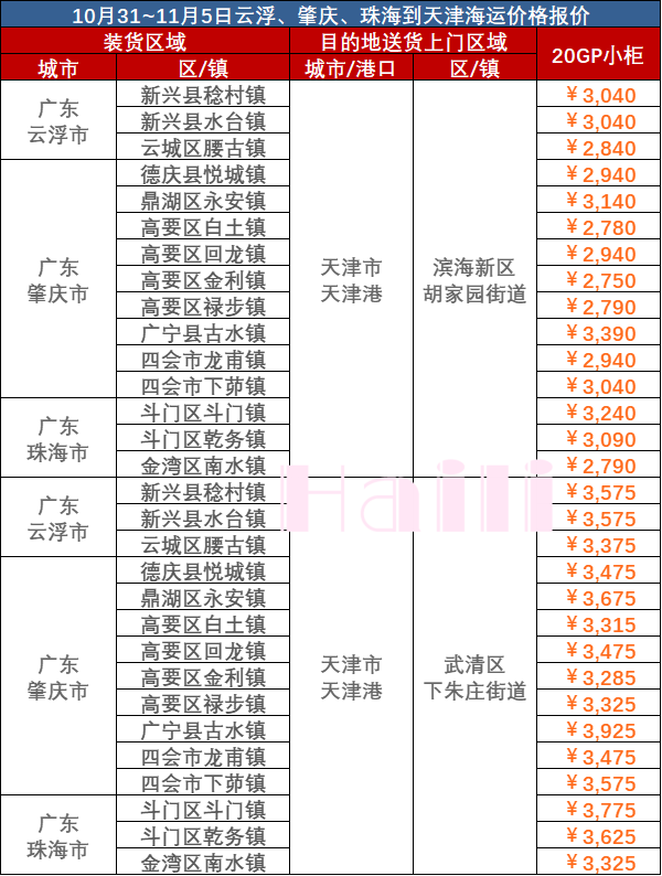 鼎盛国际(中国区) - 官方网站