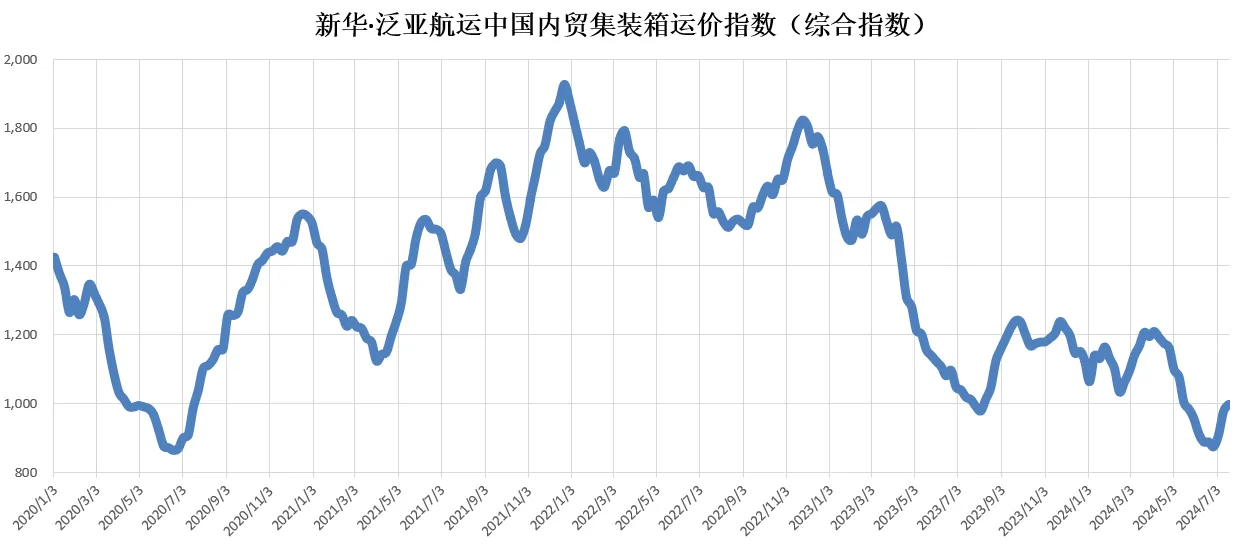 鼎盛国际(中国区) - 官方网站