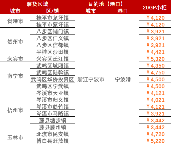 鼎盛国际(中国区) - 官方网站