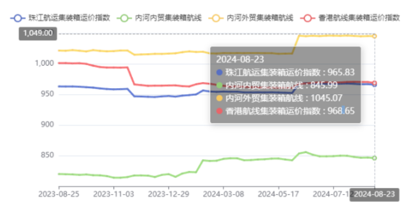 鼎盛国际(中国区) - 官方网站