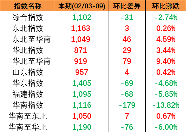 鼎盛国际(中国区) - 官方网站
