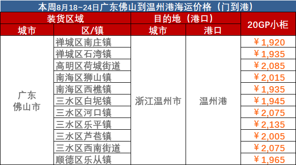 鼎盛国际(中国区) - 官方网站