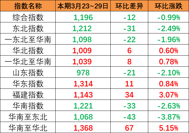 鼎盛国际(中国区) - 官方网站