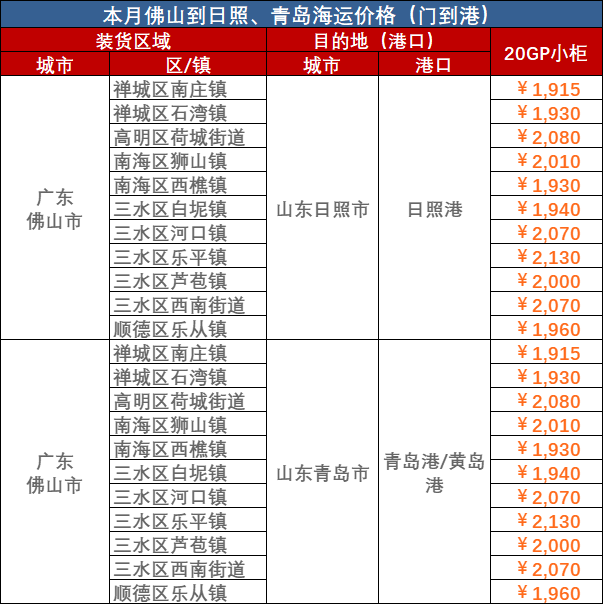 鼎盛国际(中国区) - 官方网站