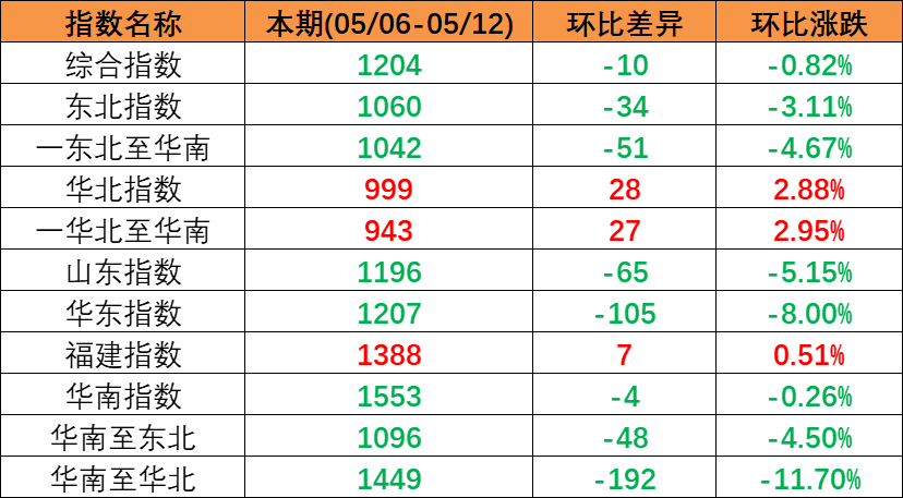 鼎盛国际(中国区) - 官方网站