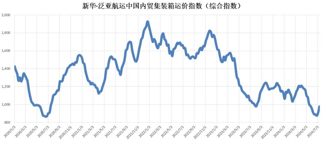 鼎盛国际(中国区) - 官方网站