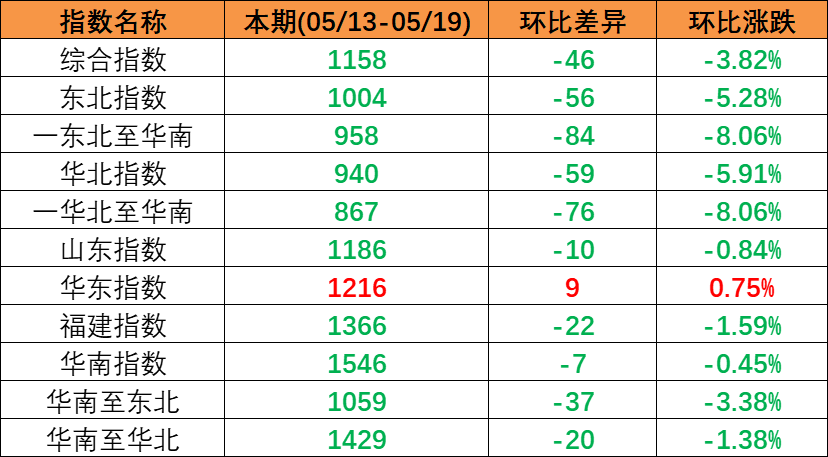 鼎盛国际(中国区) - 官方网站