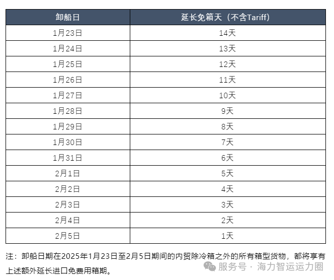 鼎盛国际(中国区) - 官方网站