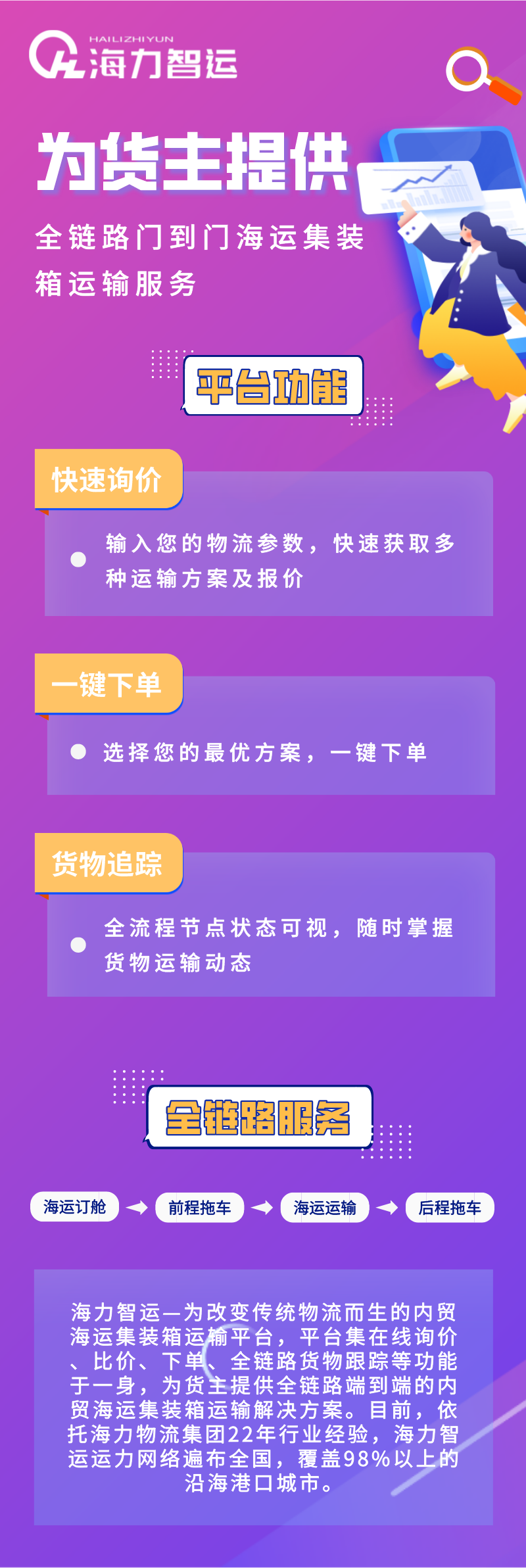 鼎盛国际(中国区) - 官方网站