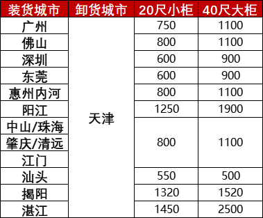 鼎盛国际(中国区) - 官方网站