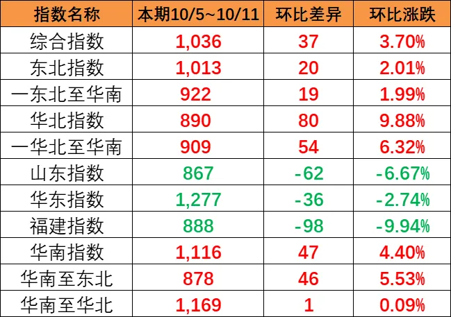 鼎盛国际(中国区) - 官方网站