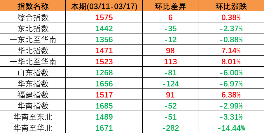 鼎盛国际(中国区) - 官方网站