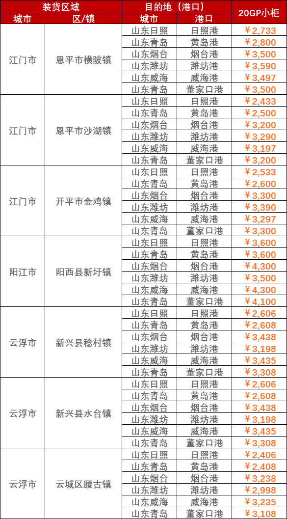 鼎盛国际(中国区) - 官方网站